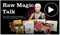 Raw Magic Academy Video Classes – Now Available to Download